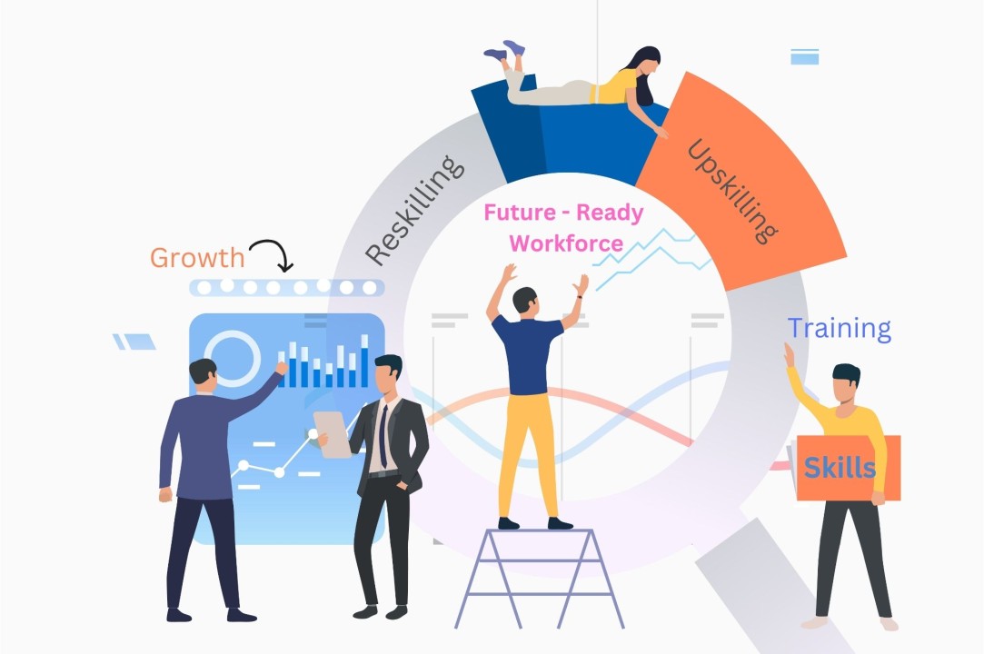 Future-proof-your-organization-for-success